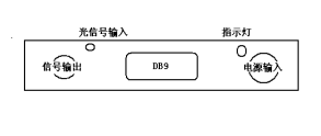 脈沖光電探測(cè)模塊IAM-330面板示意圖 脈沖光電探測(cè)模塊IAM-330面板示意圖