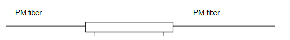 全光纖型偏振開(kāi)關(guān)規(guī)格一