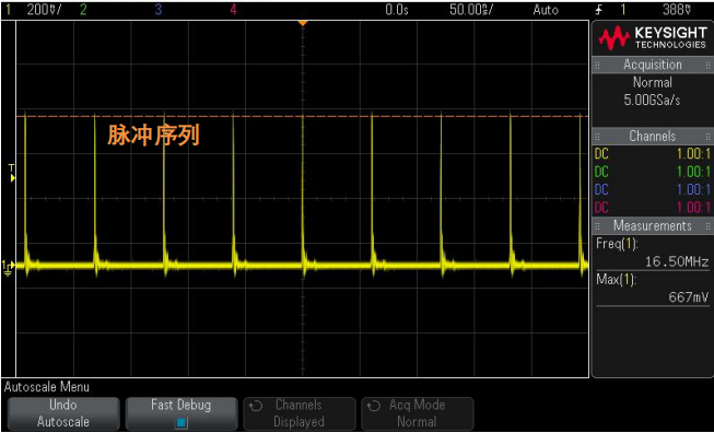 波長可調(diào)皮秒激光器脈沖序列
