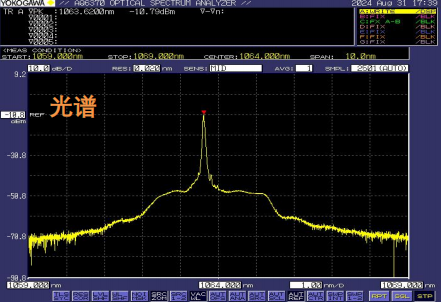 1064nm納秒激光器光譜圖