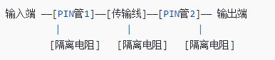 吸收型陣列式衰減器等效電路 吸收型陣列式衰減器等效電路