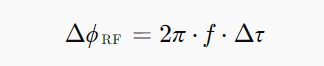 600ps延遲對(duì)應(yīng)射頻相位差