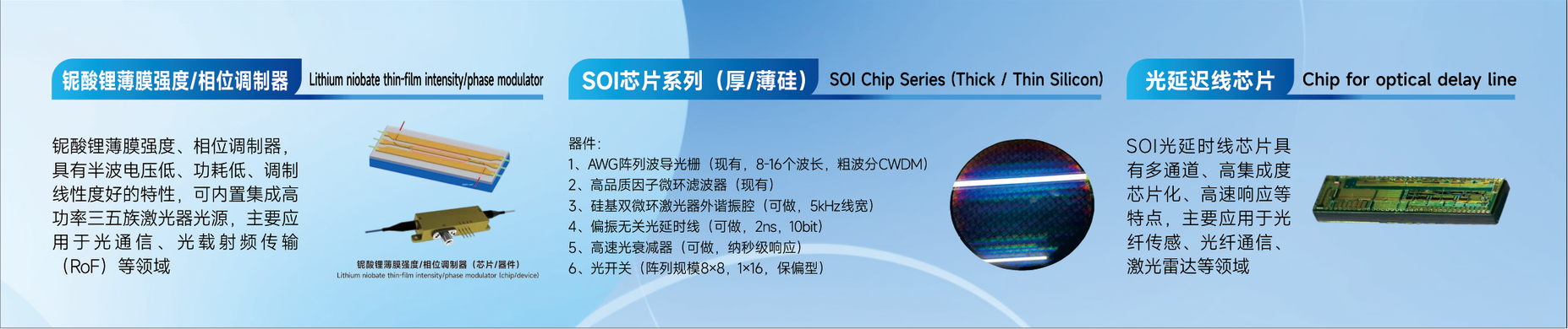 SOI光芯片系列2